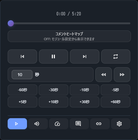リンクとステータス